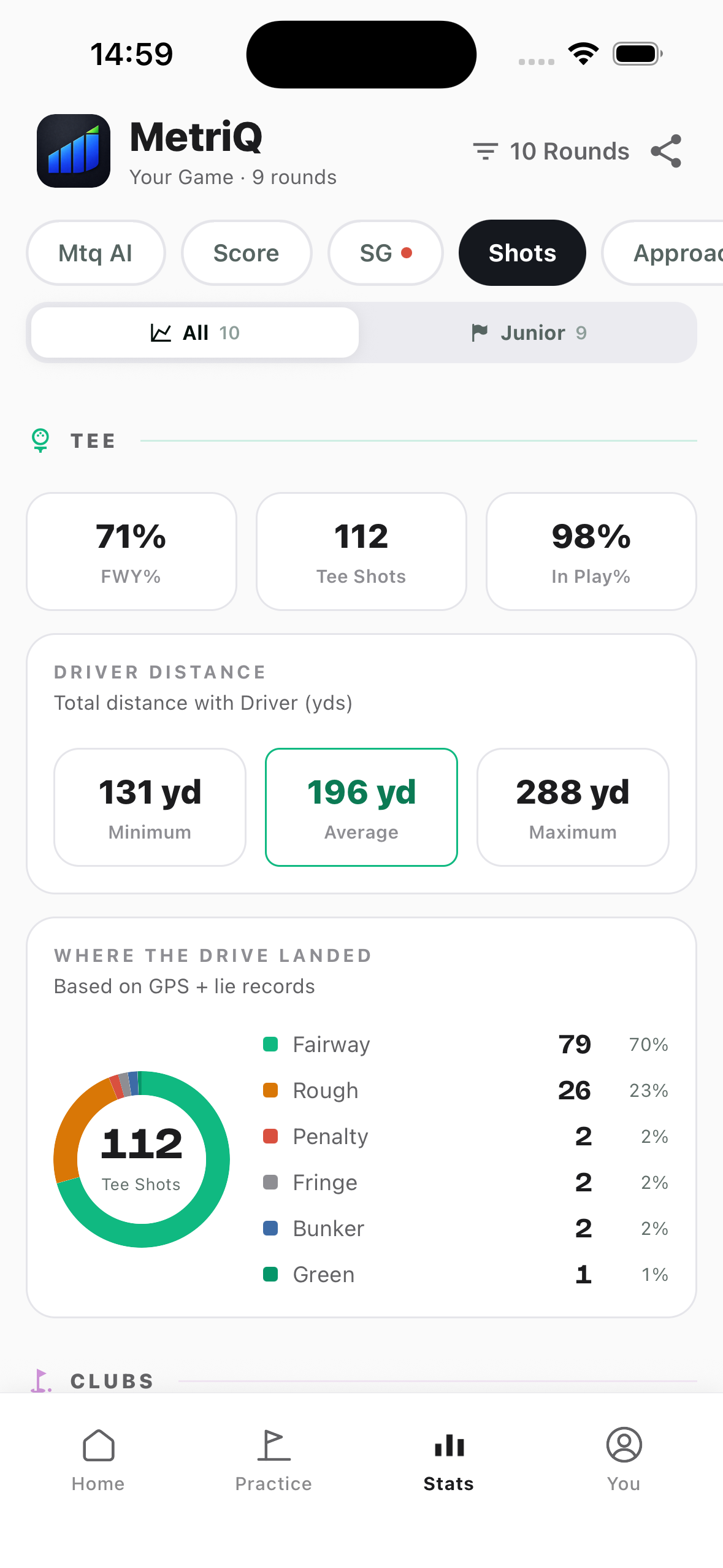 Tee-shot statistics in the MetriQ app